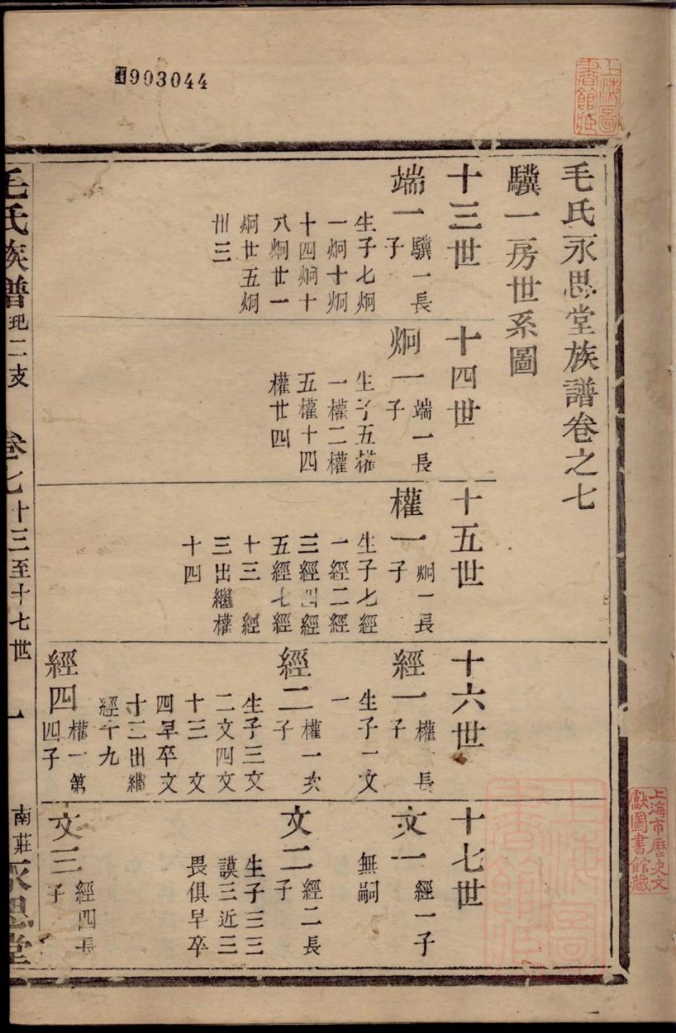 0632毛氏永思堂族谱_008.pdf_第3页