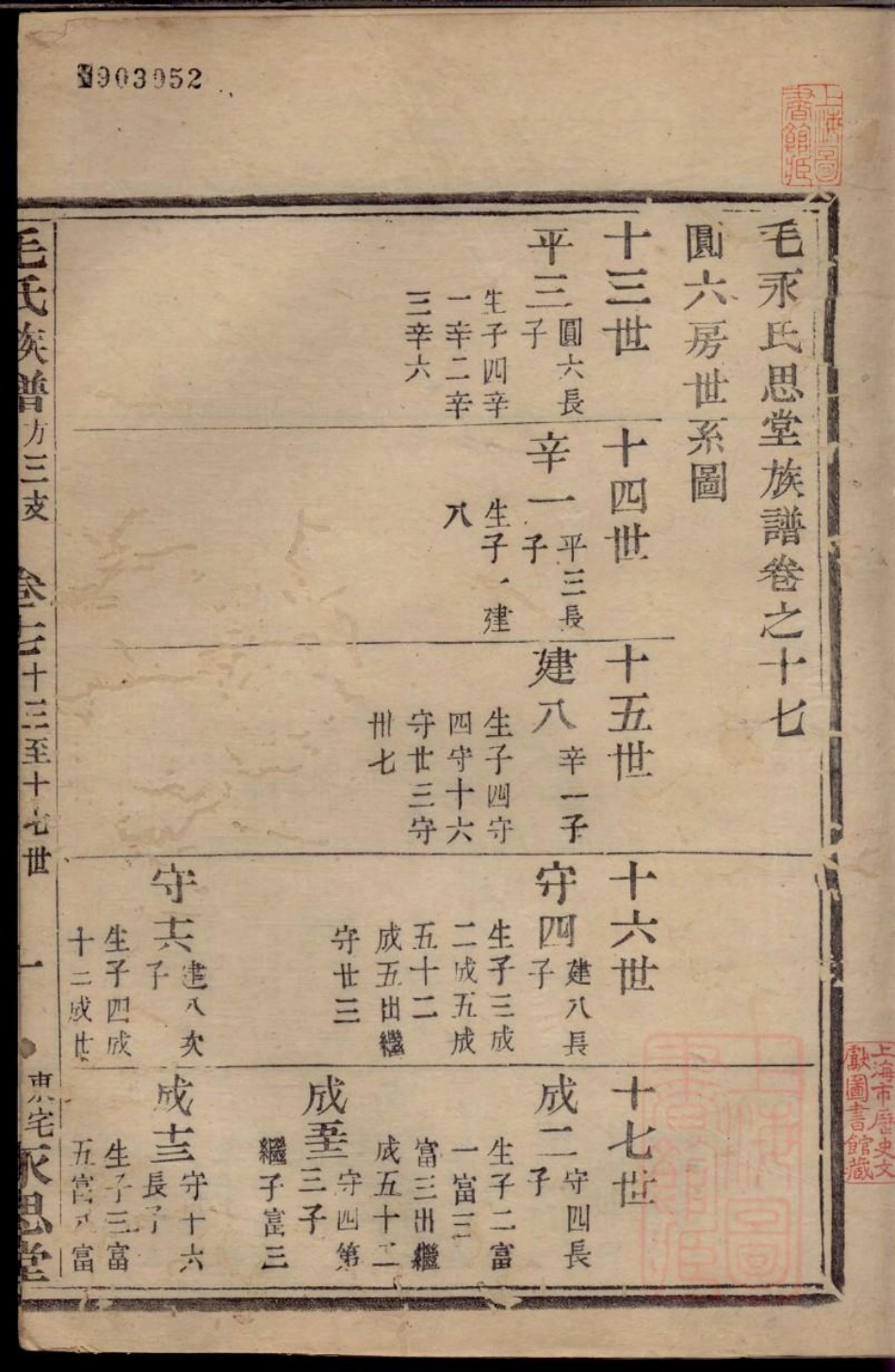 0632毛氏永思堂族谱_016.pdf_第3页