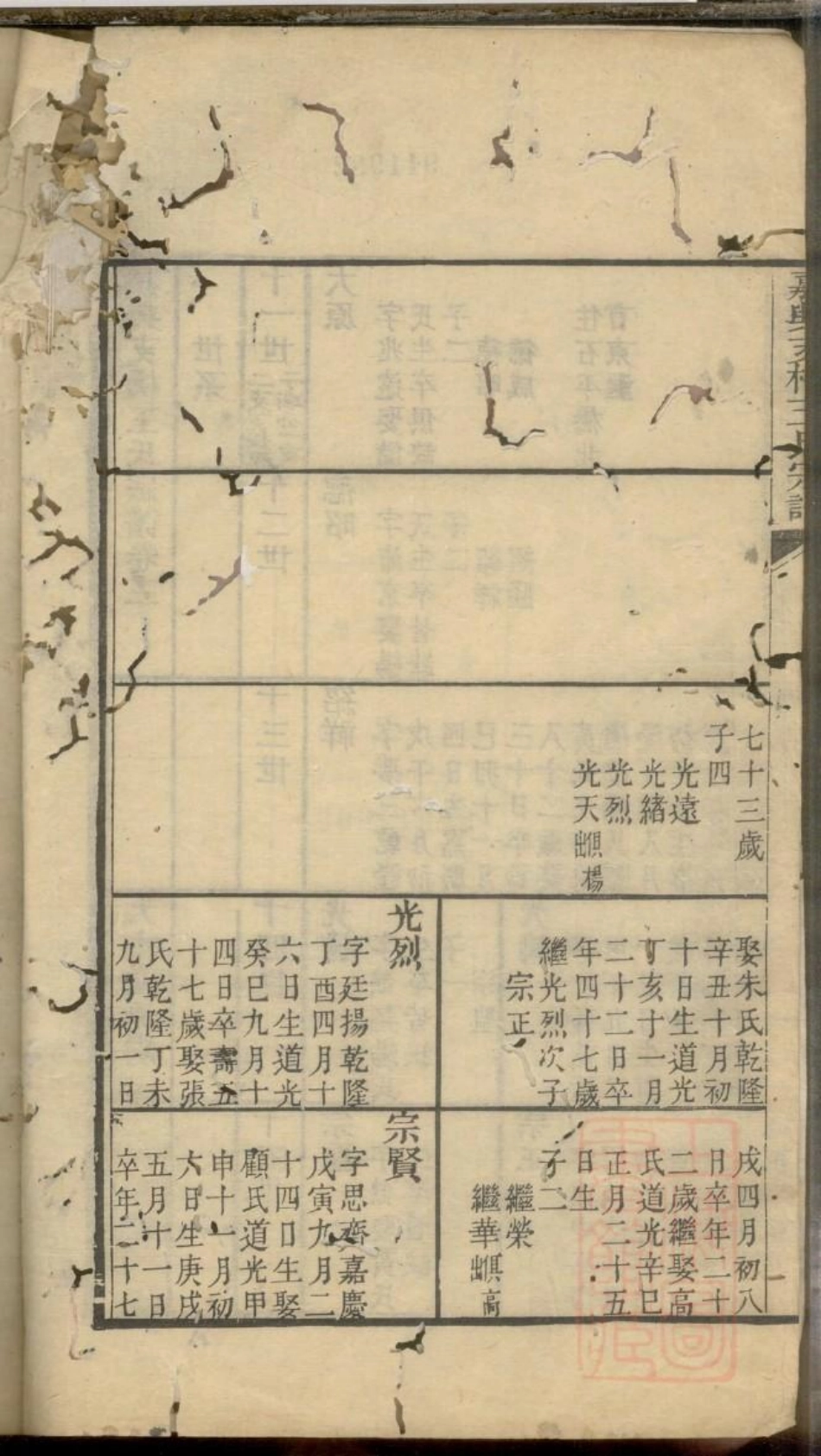 0640嘉兴支桥王氏宗谱_002.pdf_第3页