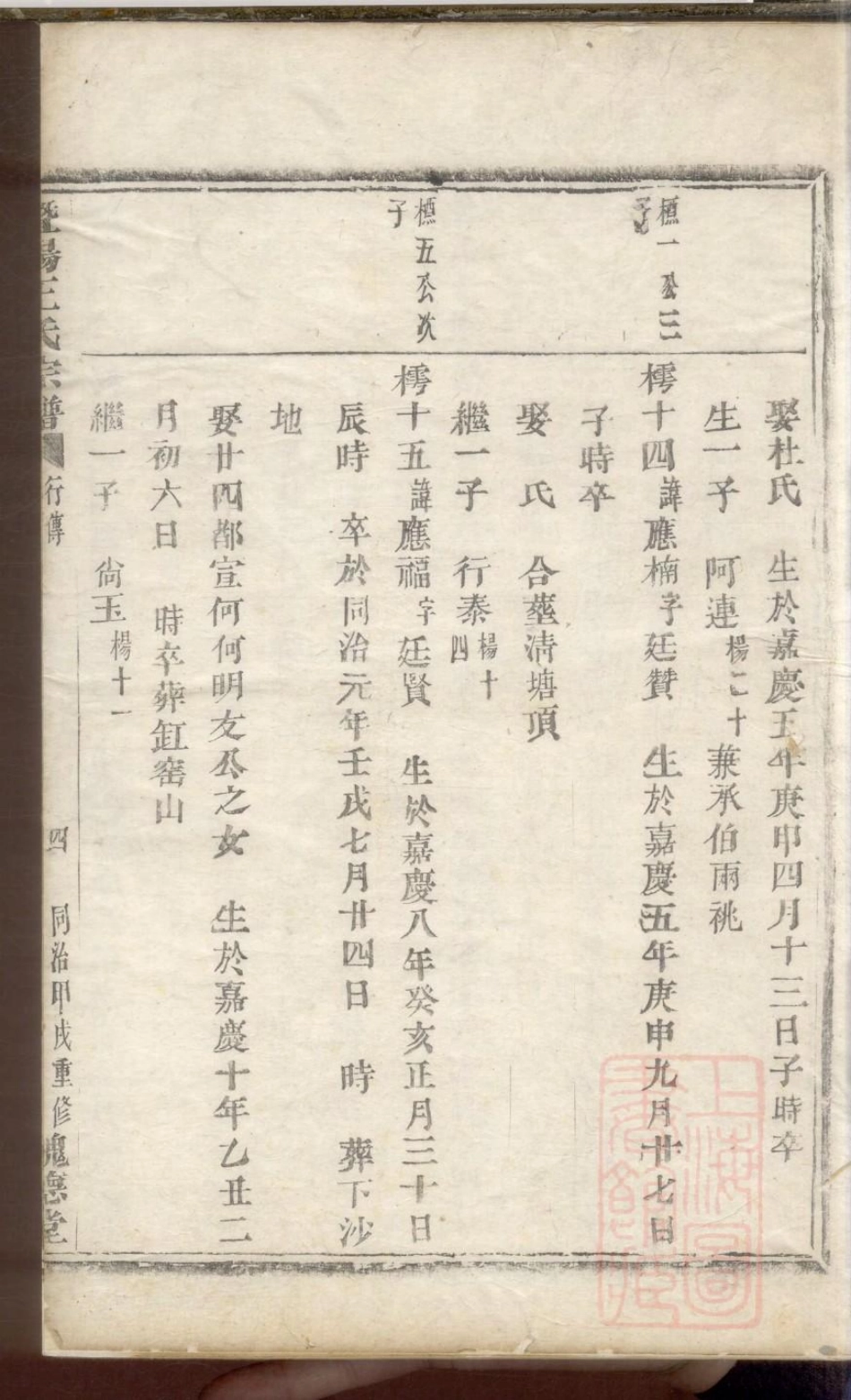 0662鉳树下王氏宗谱_002.pdf_第2页