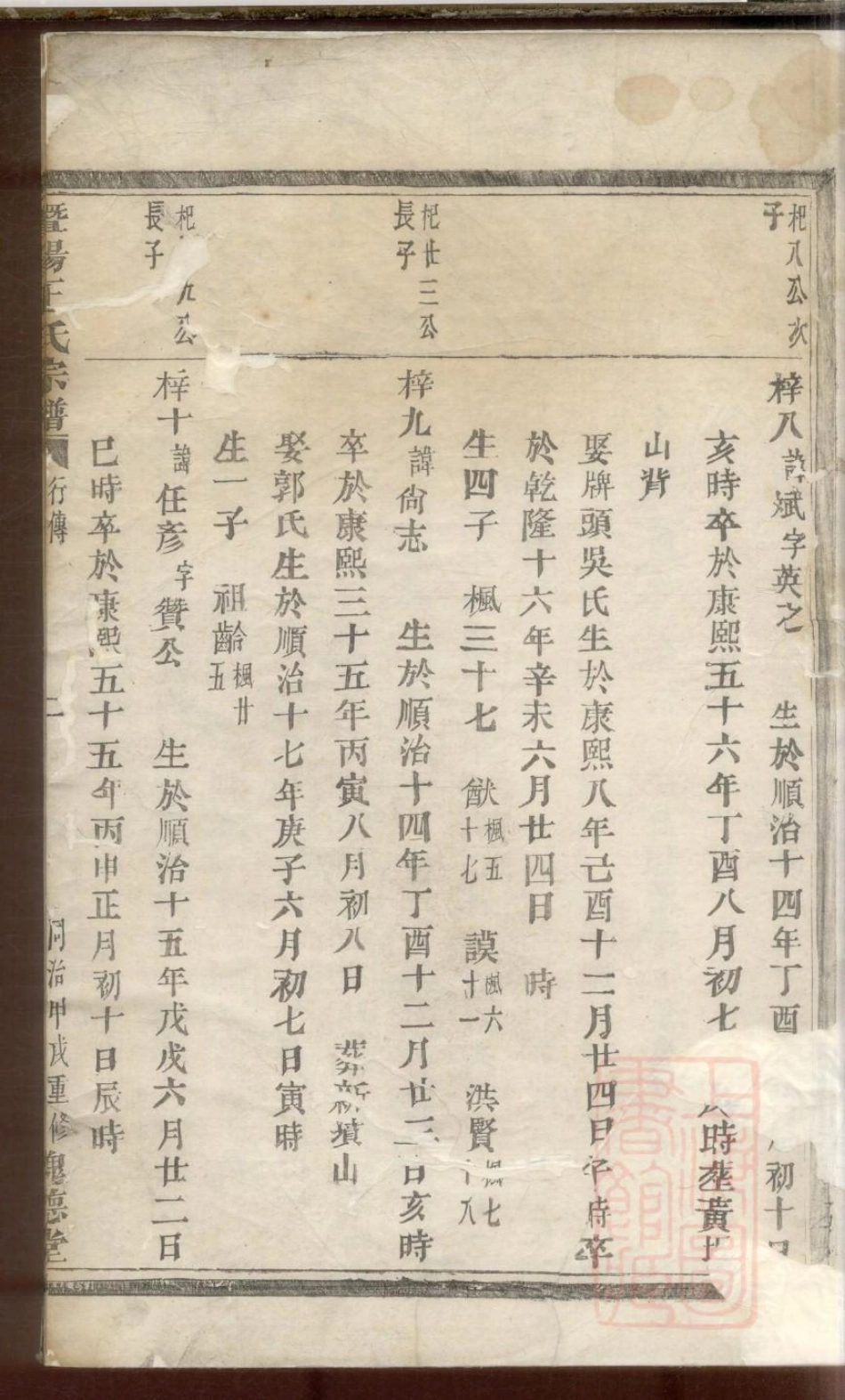 0662鉳树下王氏宗谱_004.pdf_第2页
