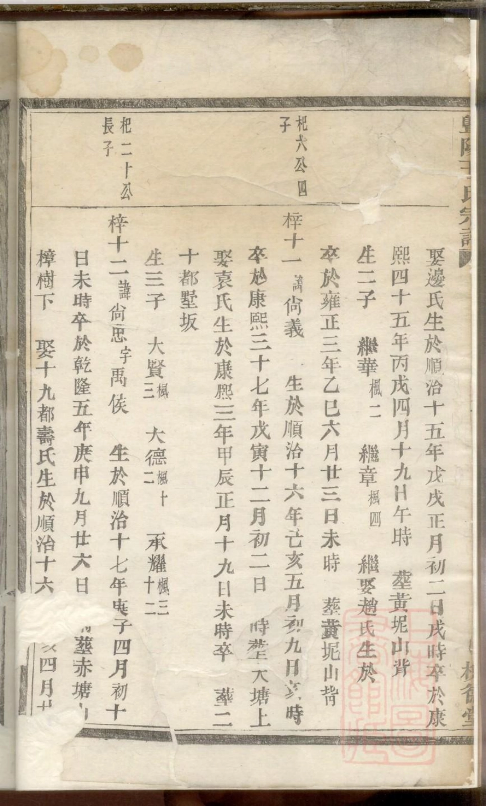 0662鉳树下王氏宗谱_004.pdf_第3页