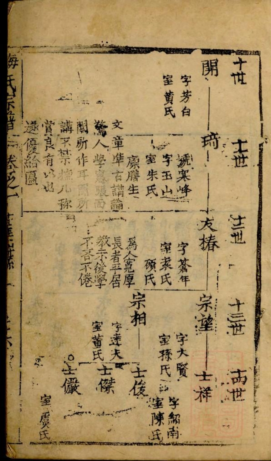 0668梅氏宗谱_002.pdf_第3页
