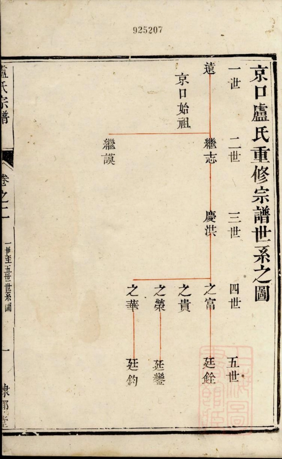 0734京口卢氏重修宗谱_002.pdf_第2页