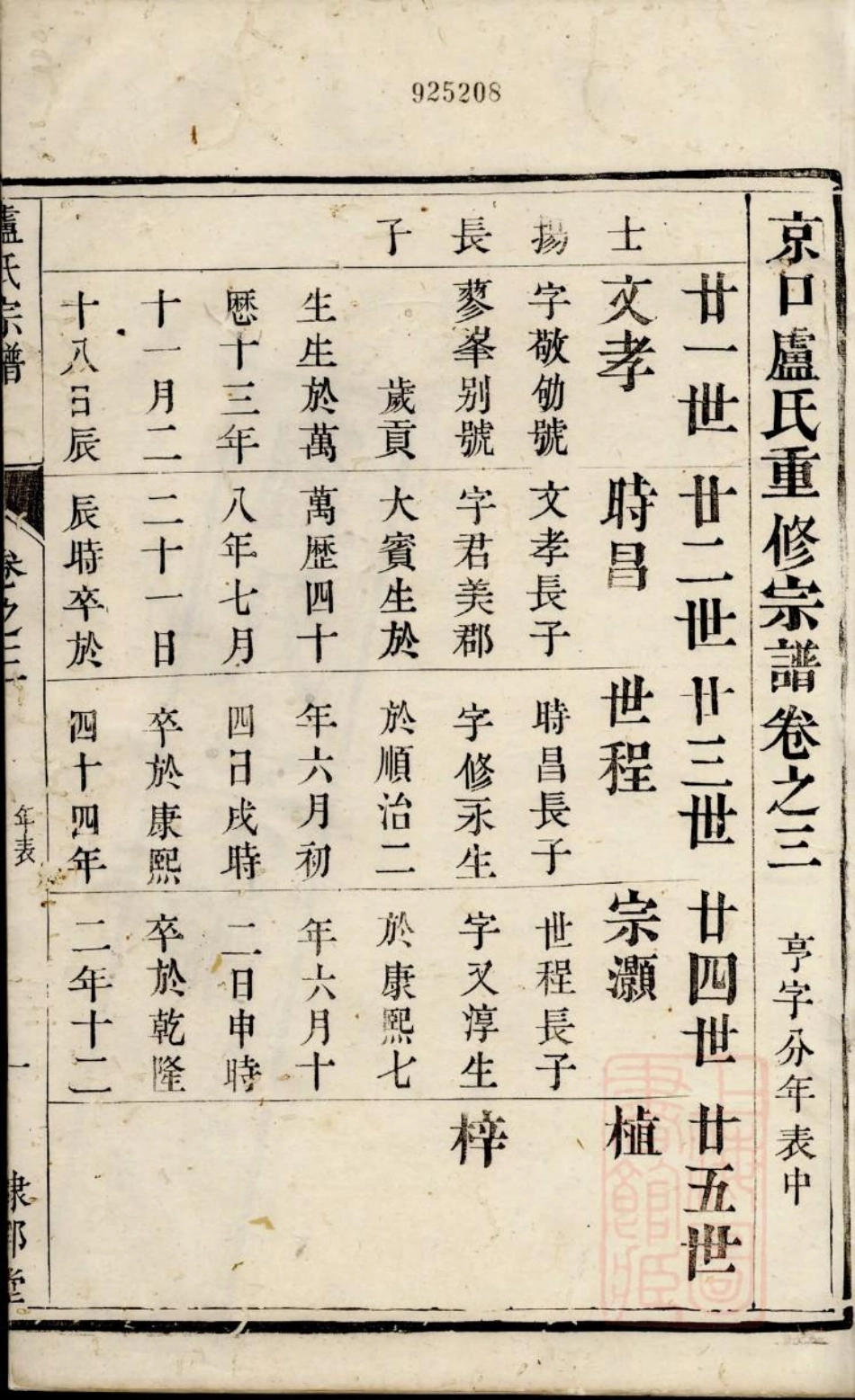 0734京口卢氏重修宗谱_003.pdf_第2页