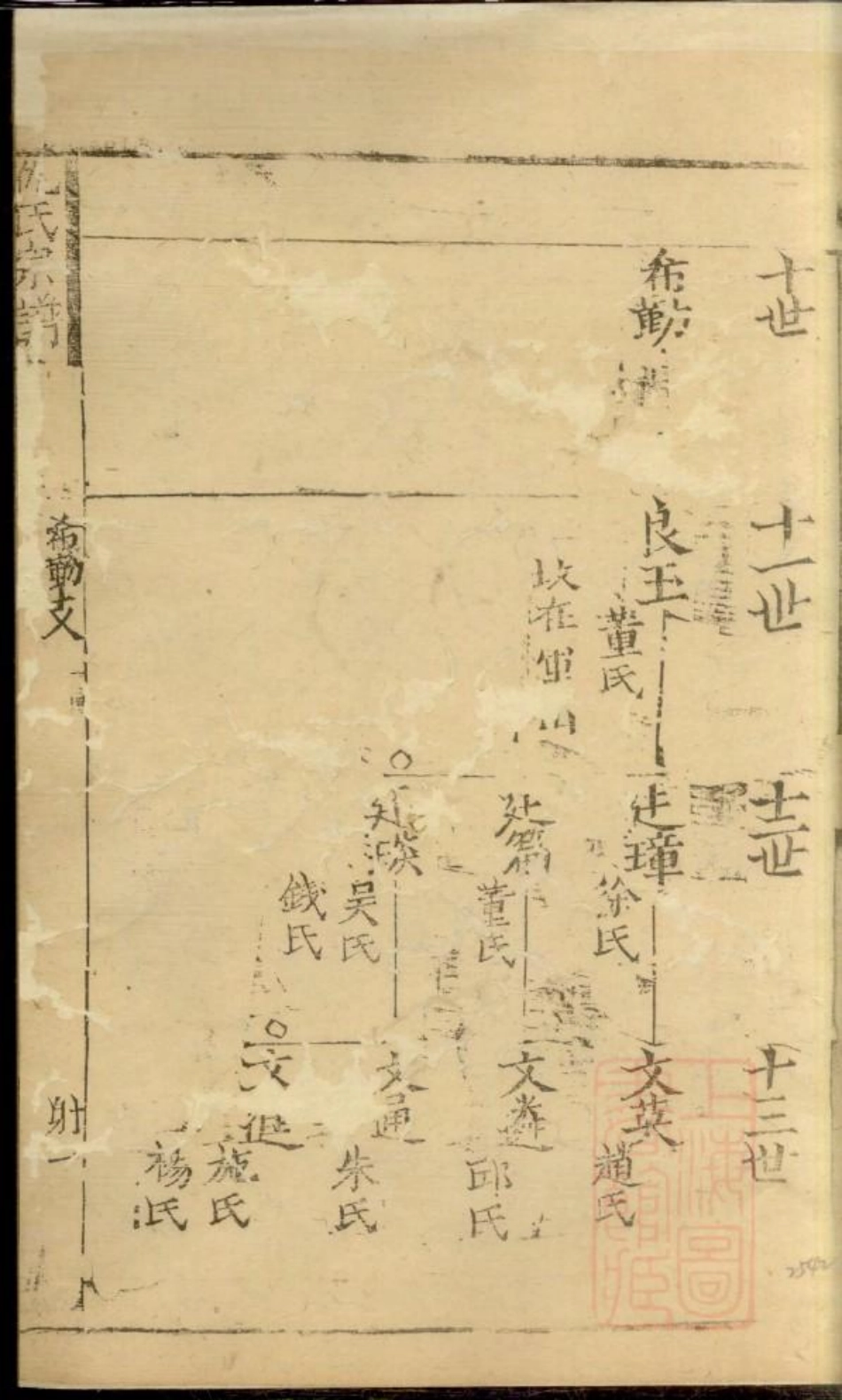 0760仇氏宗谱_002.pdf_第3页