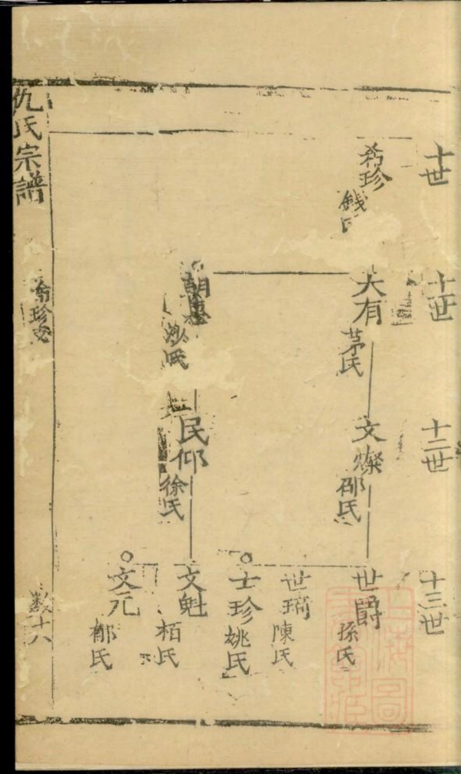 0760仇氏宗谱_005.pdf_第3页