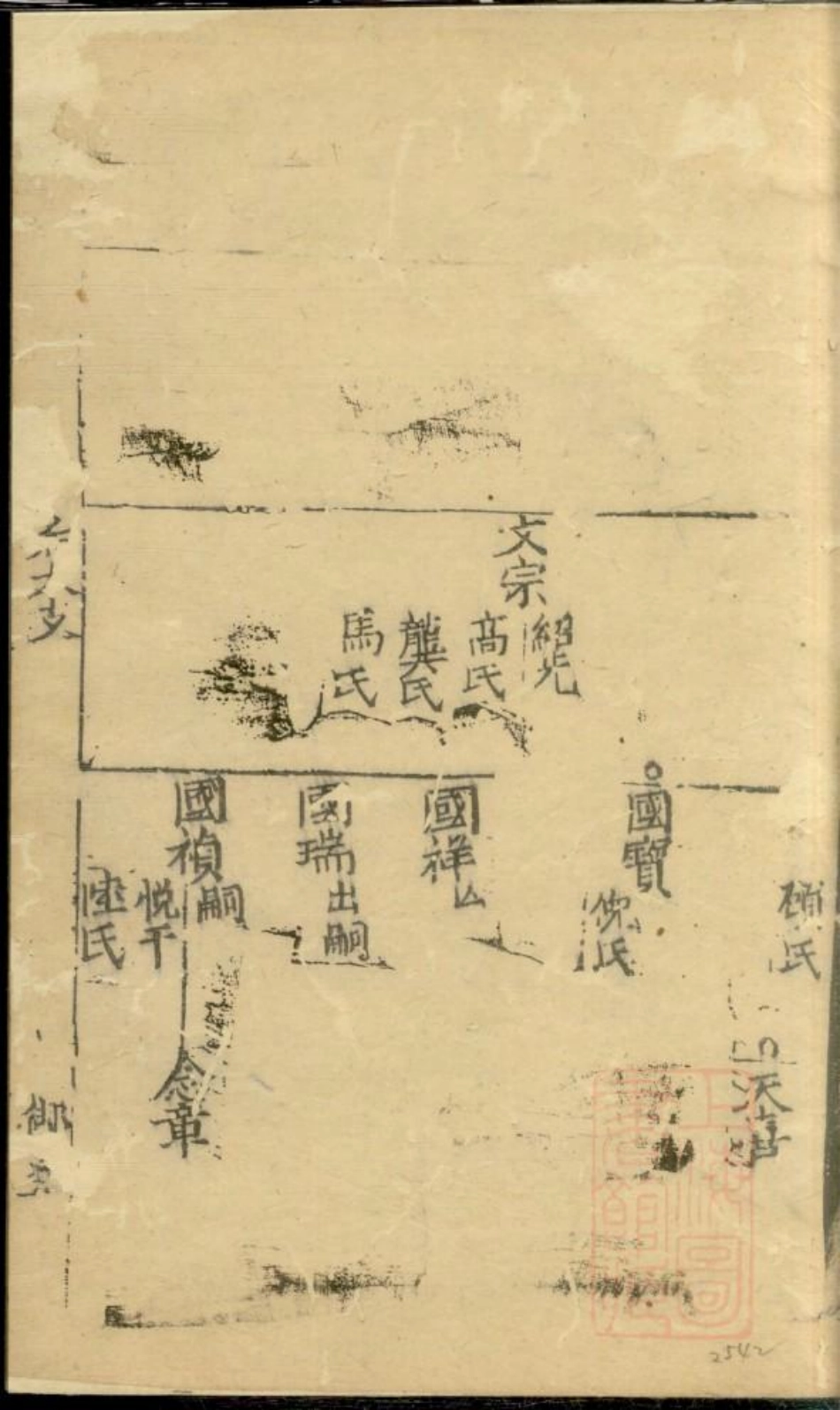 0760仇氏宗谱_009.pdf_第3页