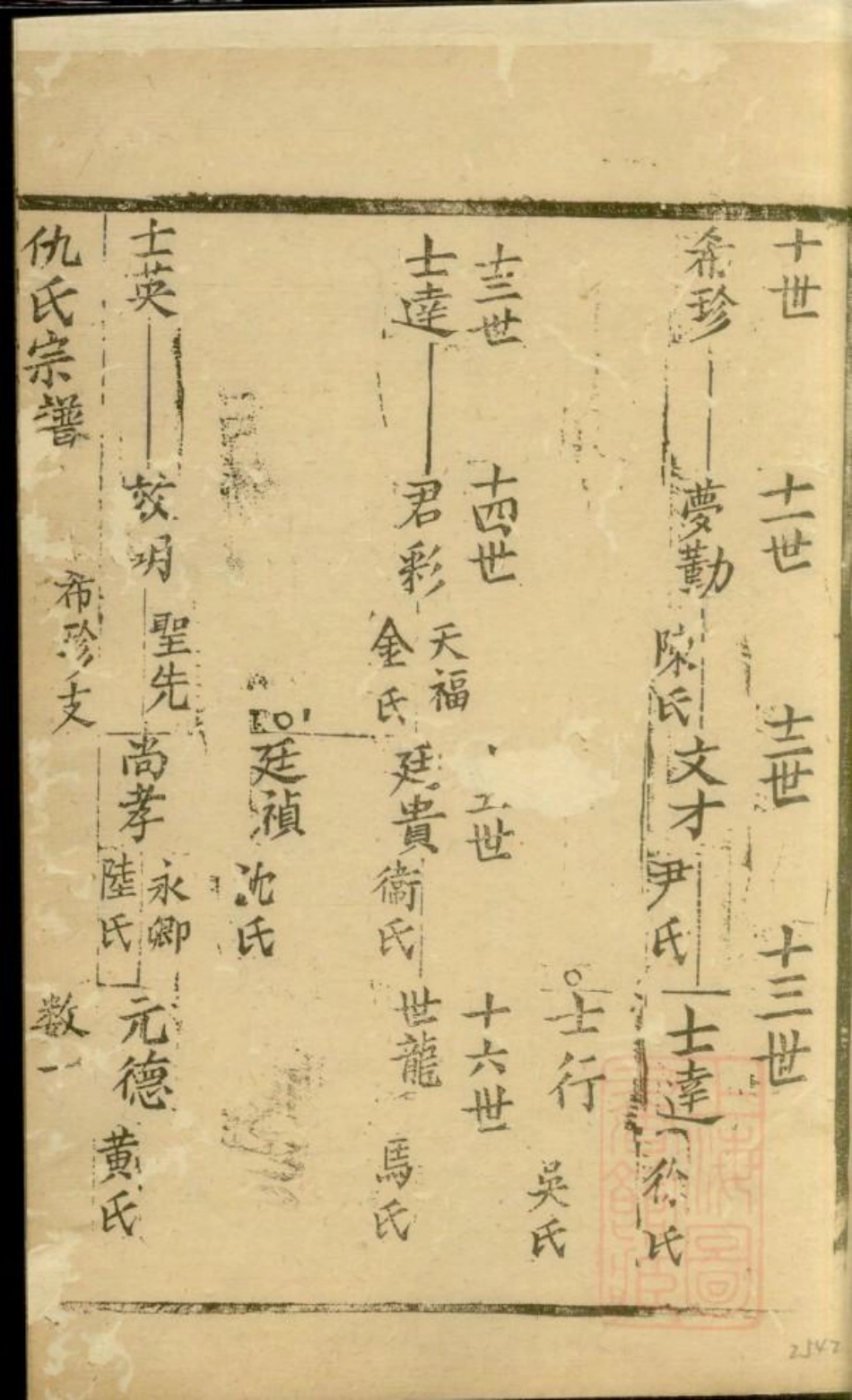 0760仇氏宗谱_011.pdf_第3页