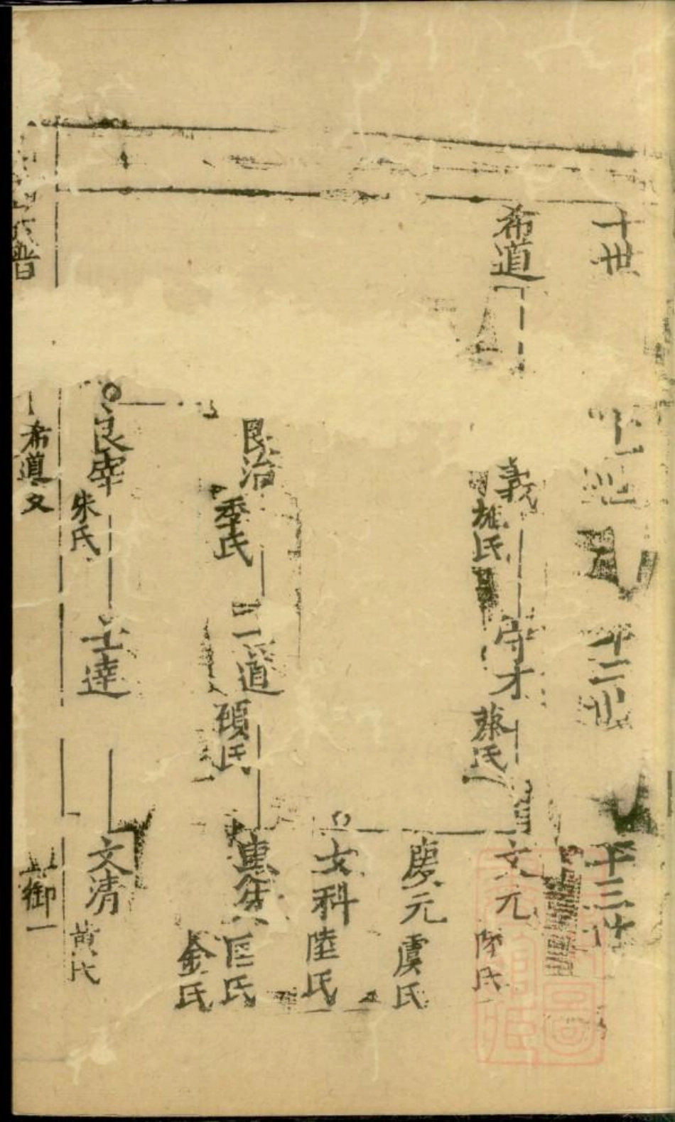 0760仇氏宗谱_013.pdf_第3页