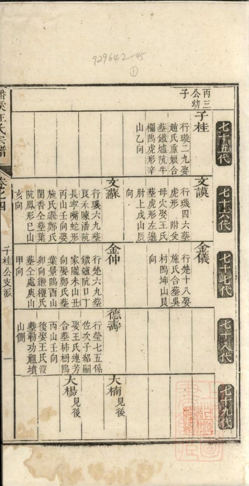 0761磻溪汪氏宗谱_004.pdf_第3页