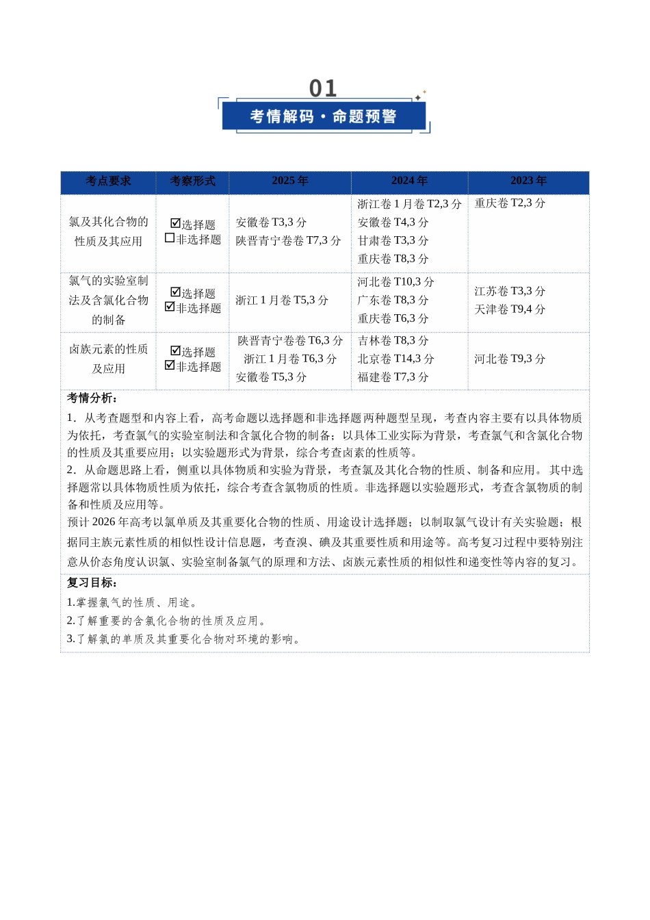第01讲 氯及其重要化合物（复习讲义）（四川专用）（学生版）.docx_第2页