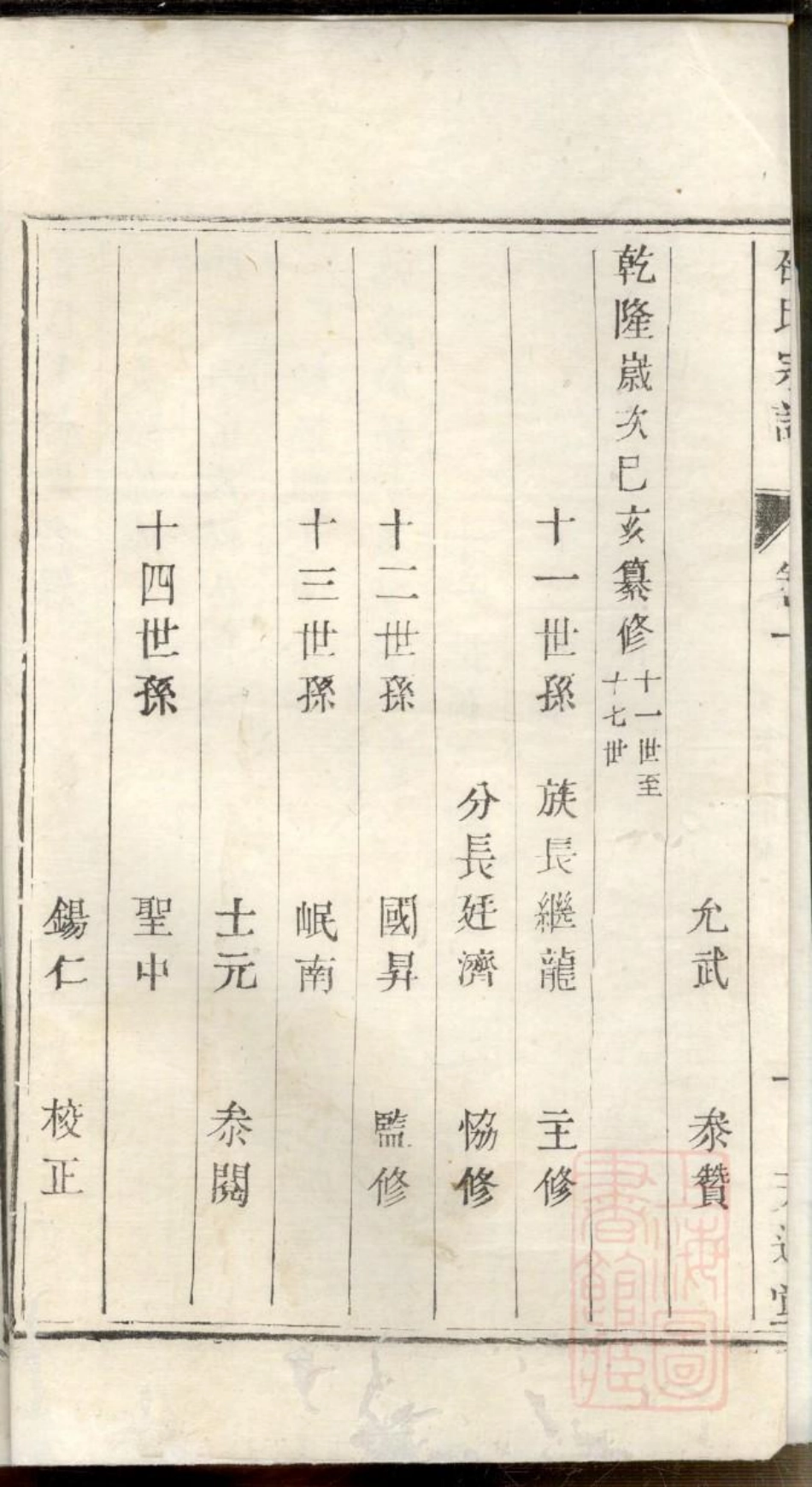0832九苞邵氏宗谱_002.pdf_第3页