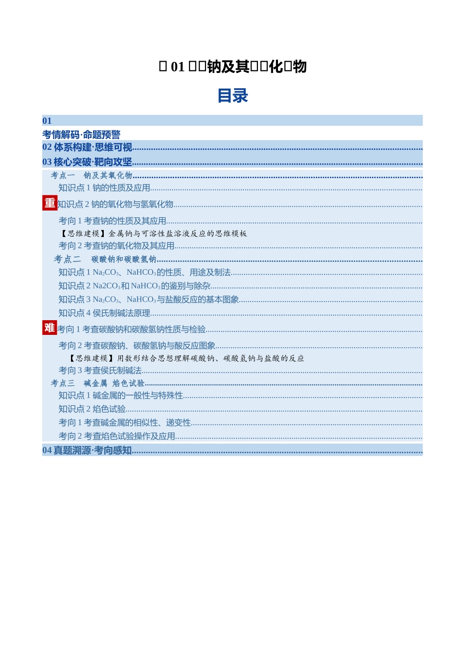 第01讲 钠及其重要化合物（复习讲义）（湖南专用）（学生版）.docx_第1页