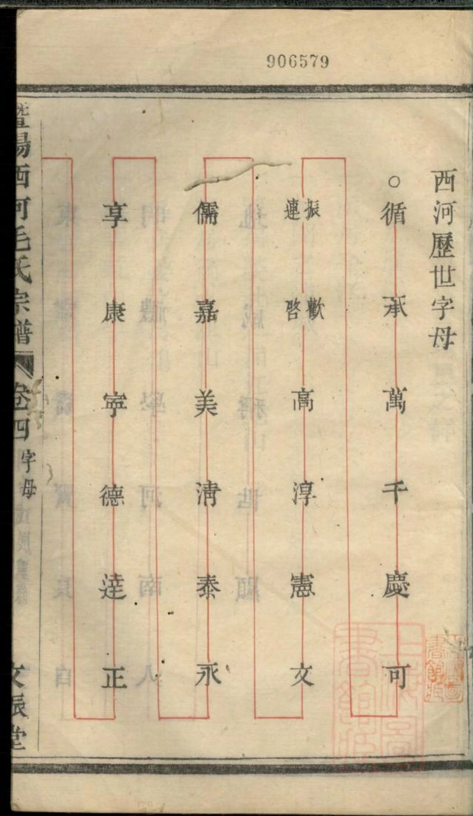 0908暨阳西河毛氏宗谱_004.pdf_第3页