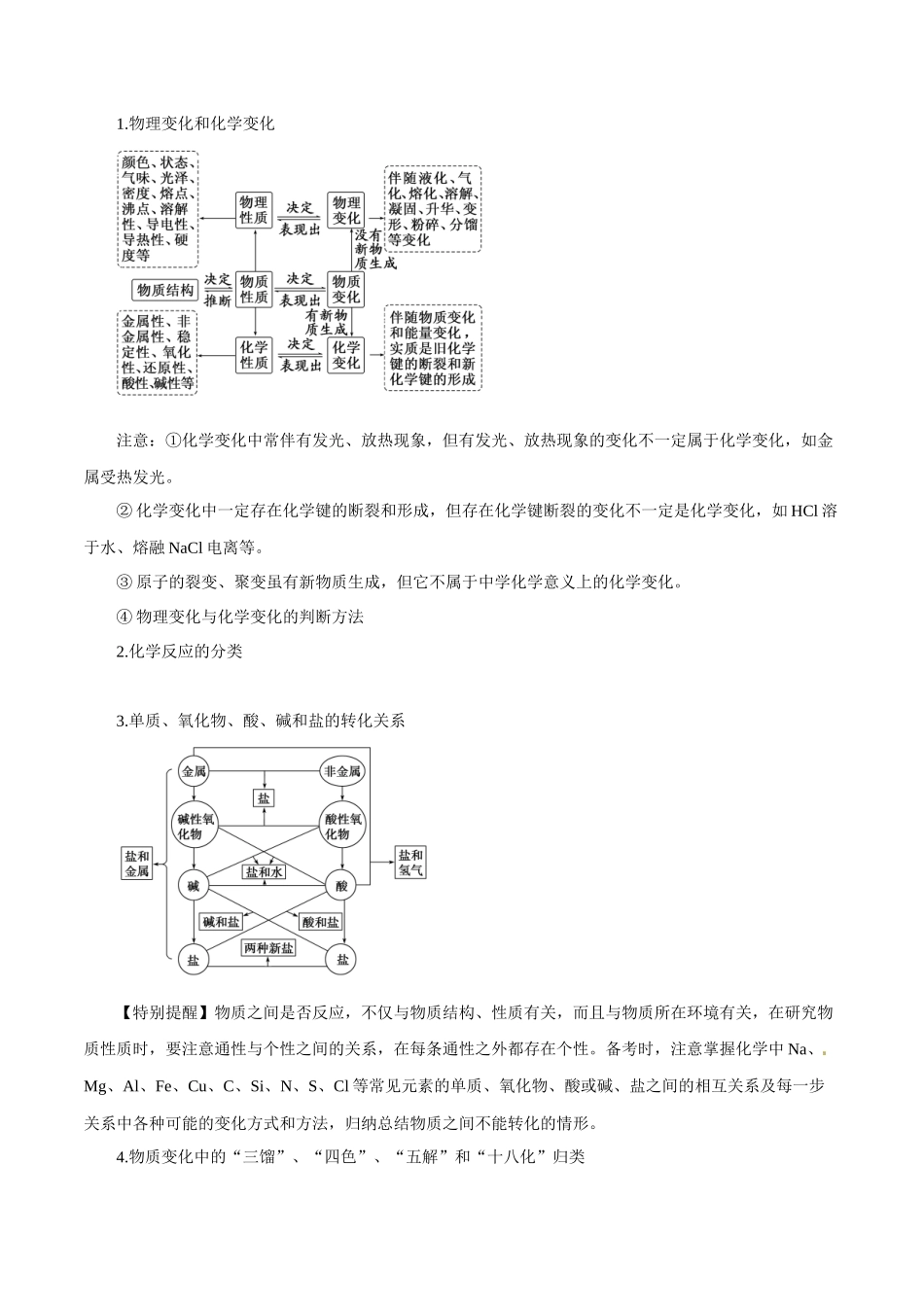 第01讲 物质的分类及转化 （讲）-（原卷版）.docx_第3页