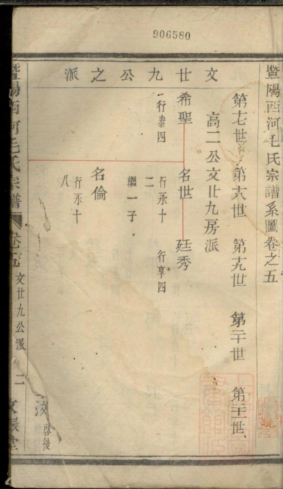 0908暨阳西河毛氏宗谱_005.pdf_第3页