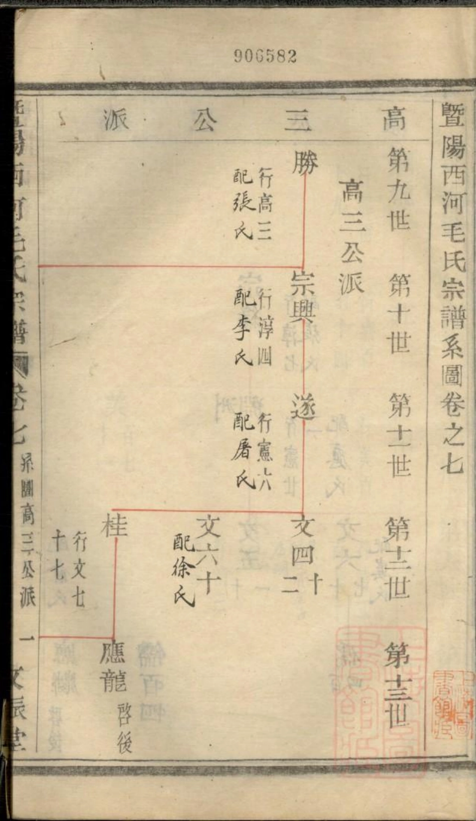 0908暨阳西河毛氏宗谱_007.pdf_第3页