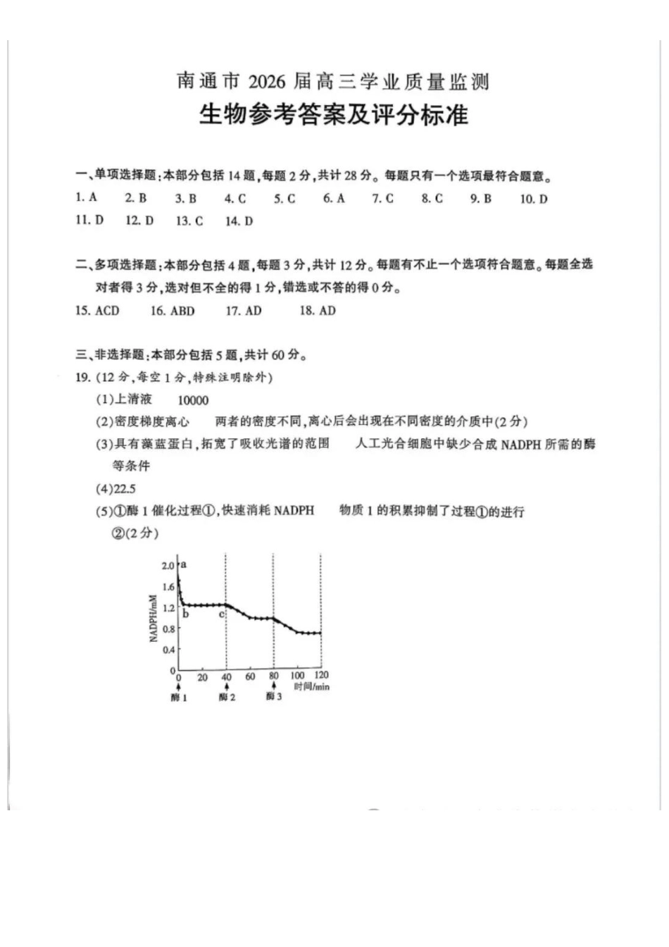 2.9【生物】江苏南通市2026届高三年级上学期学业质量监测(南通一模)(1.28-1.30).pdf_第1页