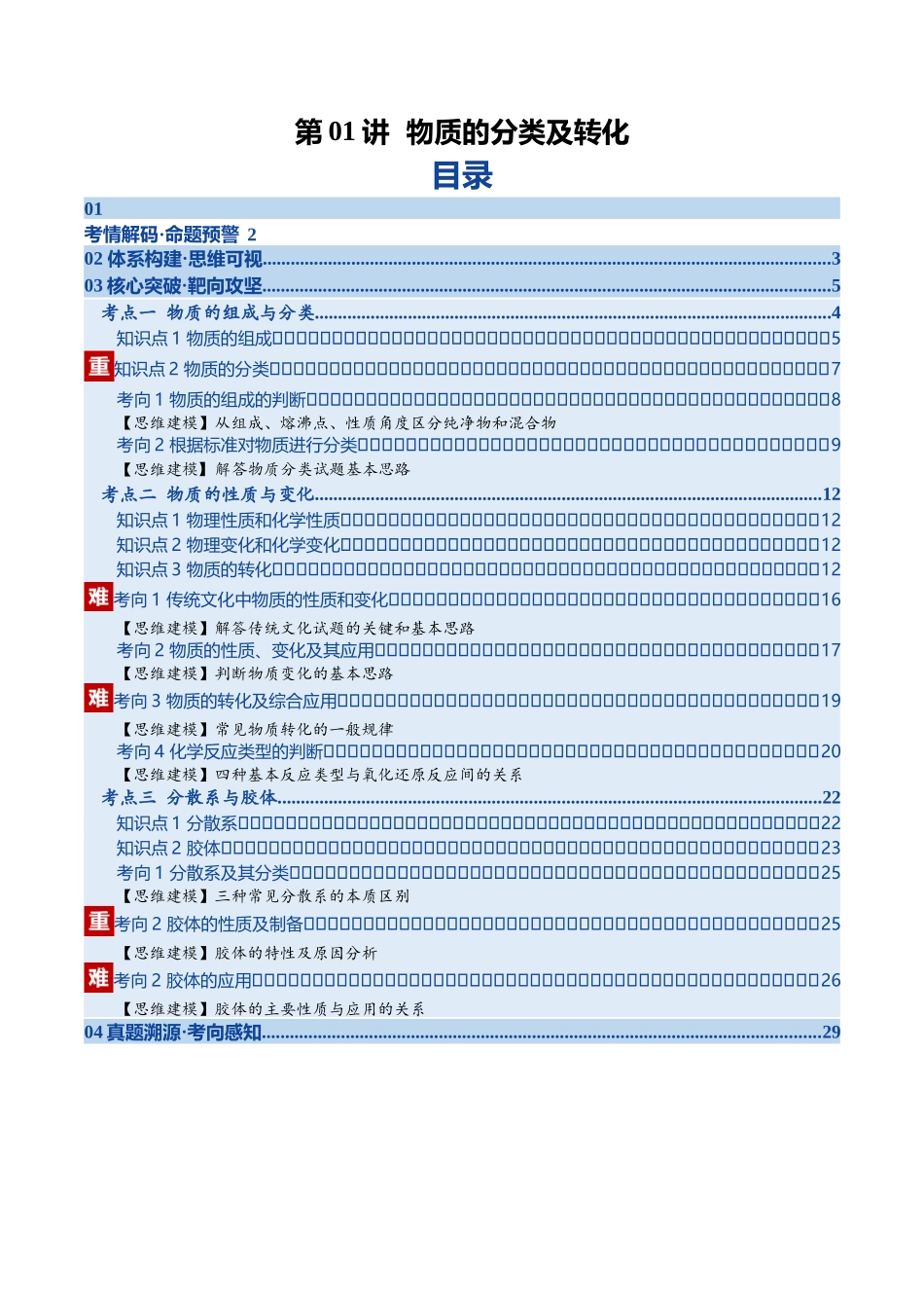 第01讲 物质的分类及转化（复习讲义）（四川专用）（教师版）.docx_第1页