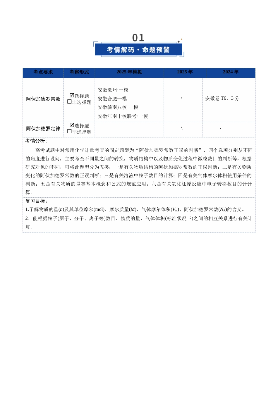 第01讲 物质的量、气体摩尔体积（复习讲义）（安徽专用）（学生版）.docx_第2页