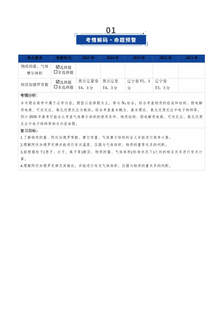 第01讲 物质的量、气体摩尔体积(复习讲义)(黑吉辽蒙专用)(学生版).docx_第2页