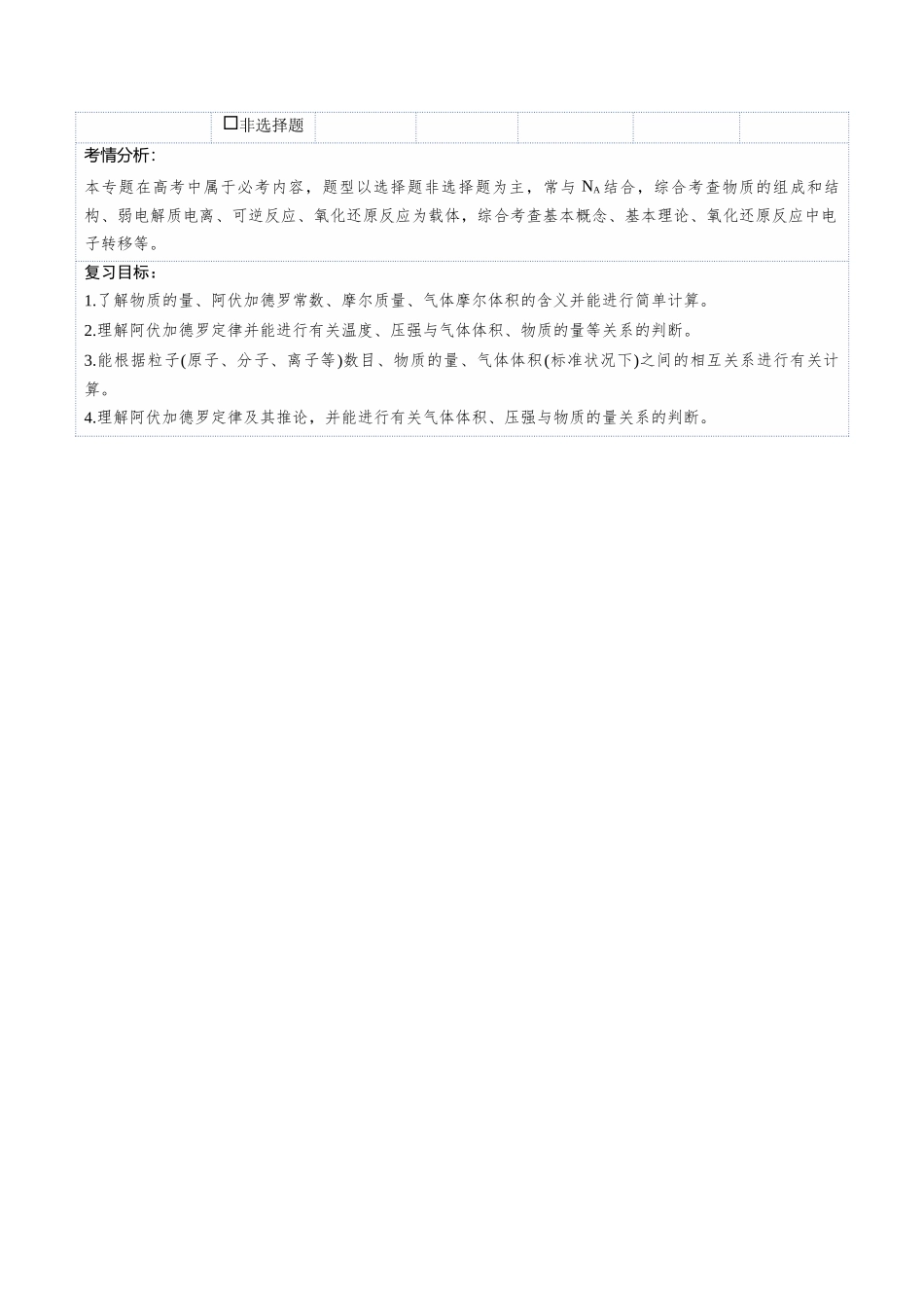 第01讲 物质的量、气体摩尔体积（复习讲义）（湖南专用）（学生版）.docx_第2页