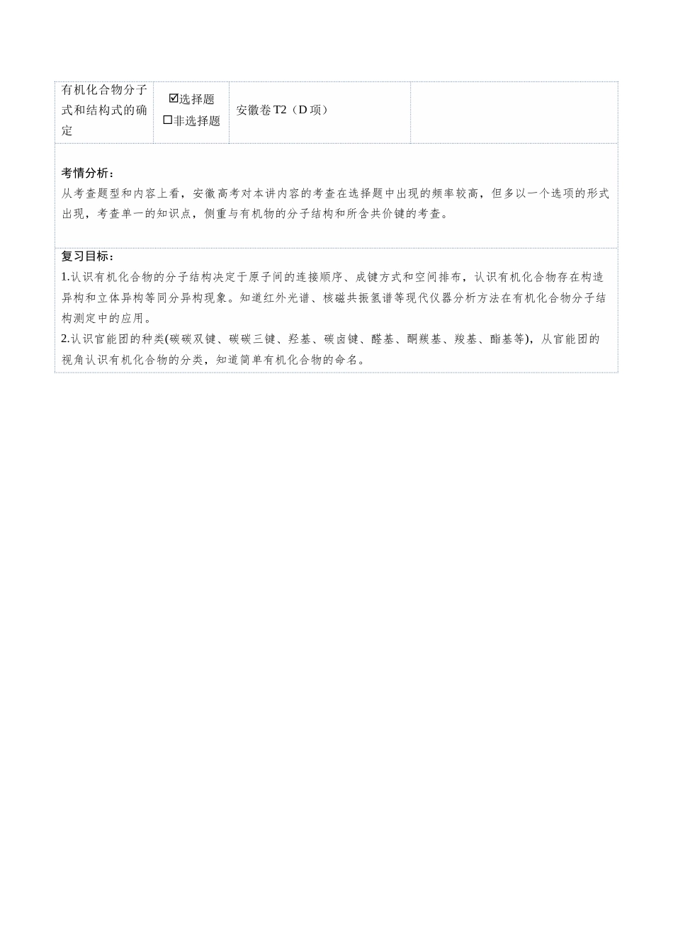 第01讲 有机化合物的结构特点与研究方法（复习讲义）（安徽专用）（教师版）.docx_第2页