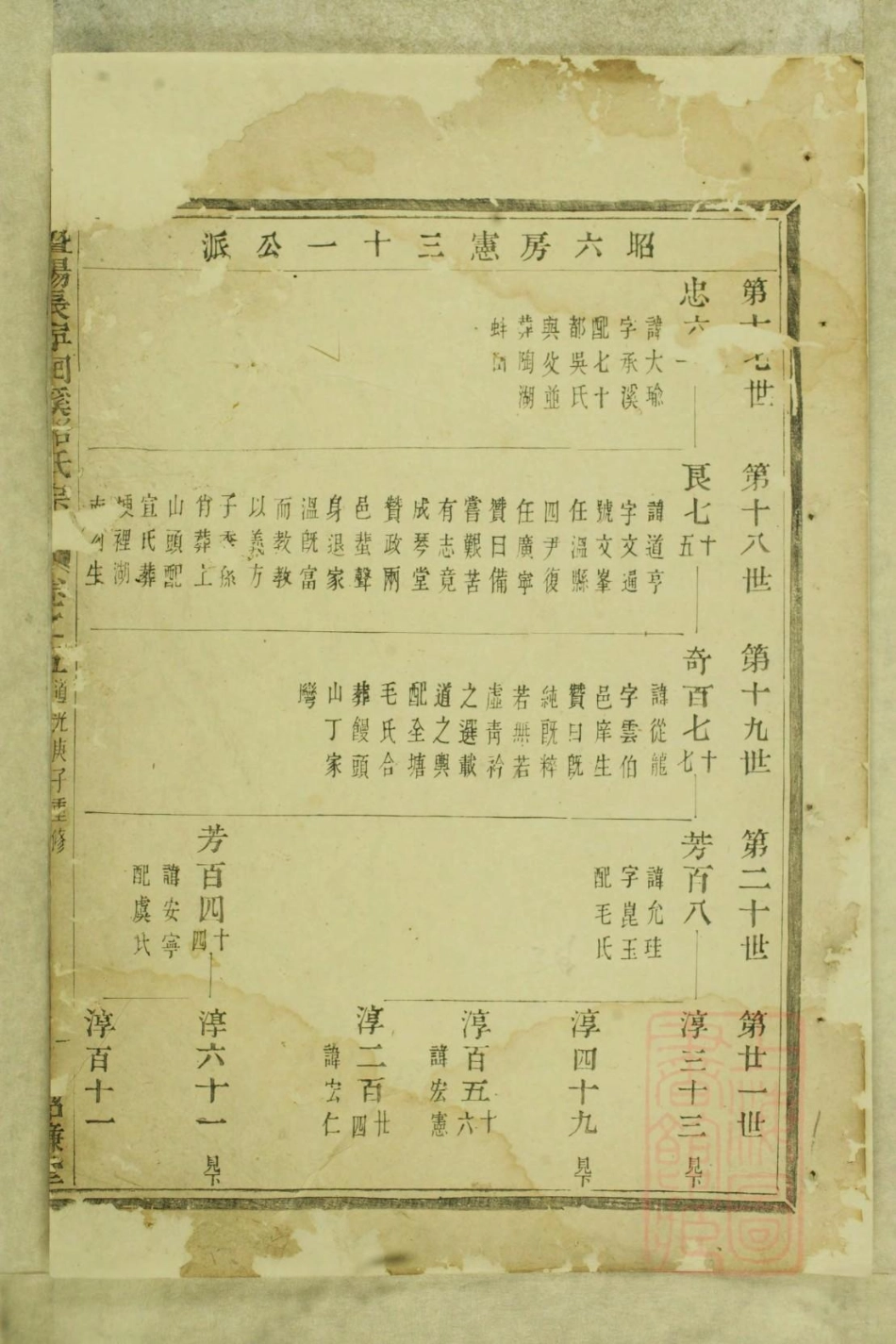 0945暨阳长宁洄溪骆氏宗谱_003.pdf_第2页