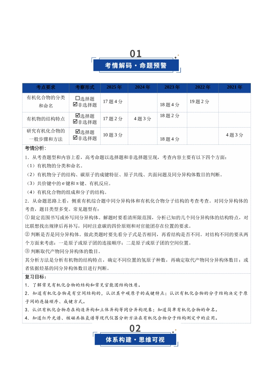 第01讲 有机化合物的结构特点与研究方法（复习讲义）（湖南专用）（学生版）.docx_第2页
