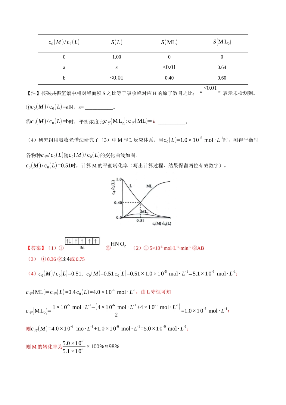 必练19 化学反应原理综合大题-（广东专用）(解析版).docx_第2页