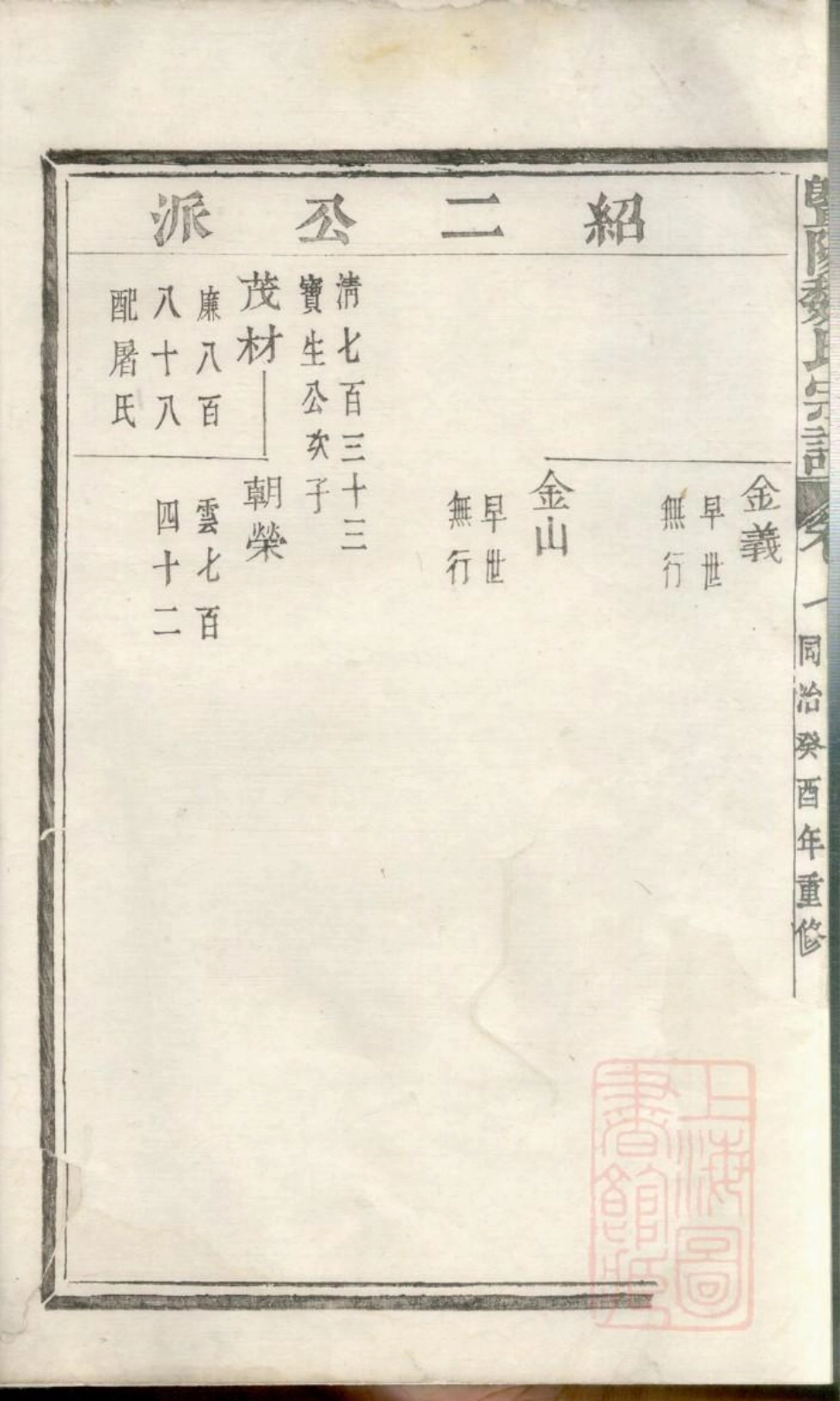 0972暨阳魏氏宗谱_006.pdf_第3页