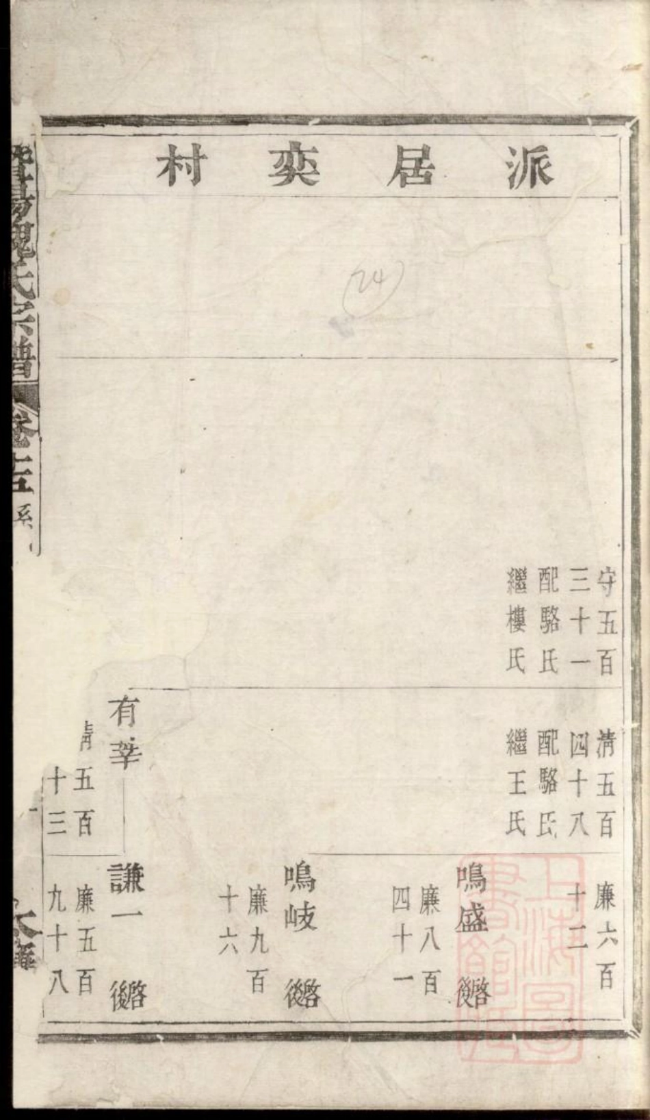 0972暨阳魏氏宗谱_009.pdf_第2页
