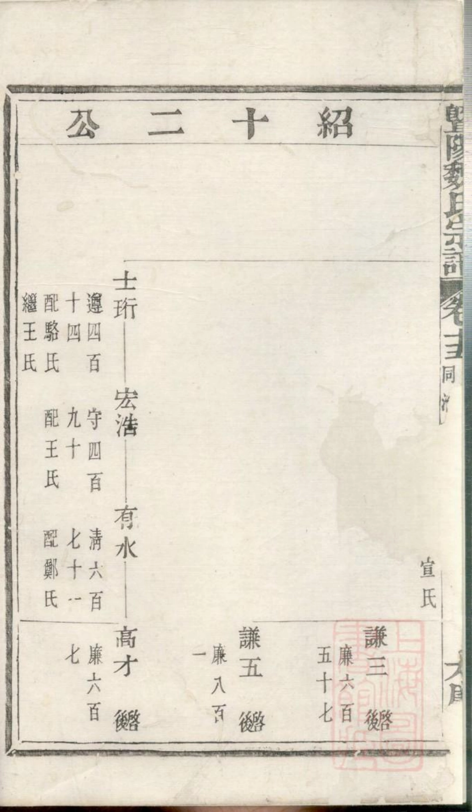 0972暨阳魏氏宗谱_009.pdf_第3页