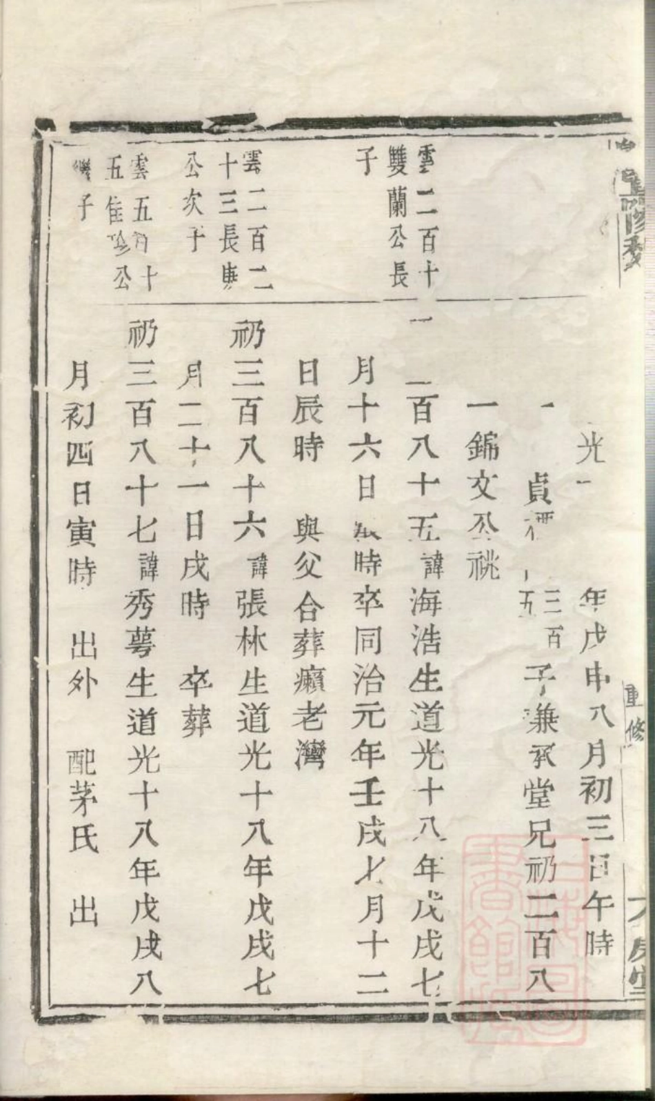 0972暨阳魏氏宗谱_020.pdf_第3页