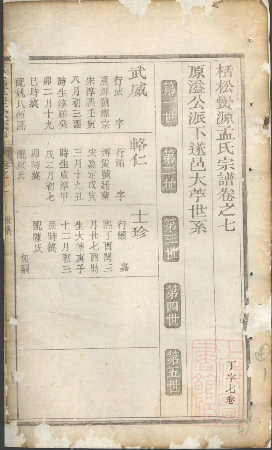 0991栝松黉源孟氏宗谱_004.pdf_第3页