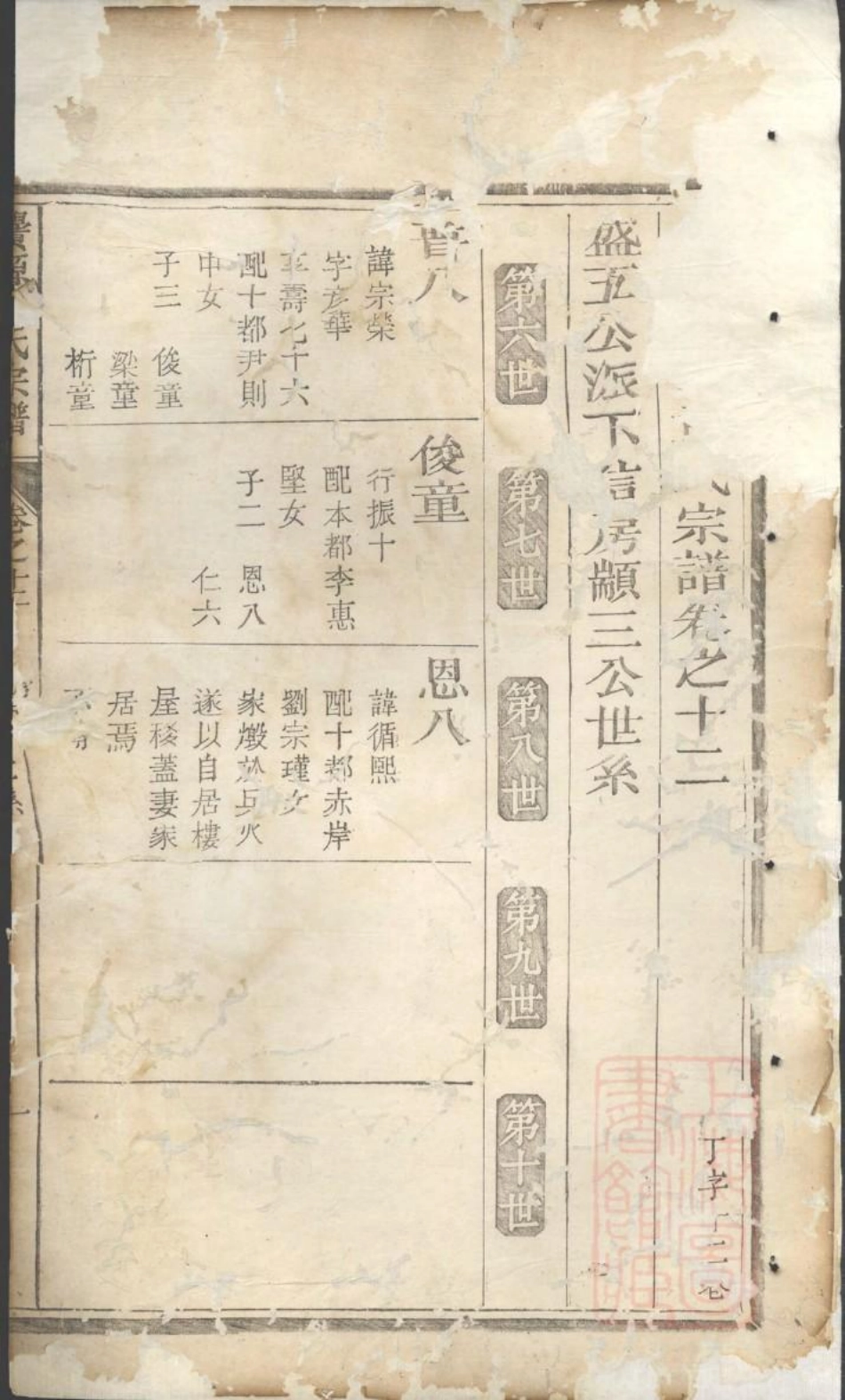 0991栝松黉源孟氏宗谱_007(1).pdf_第3页