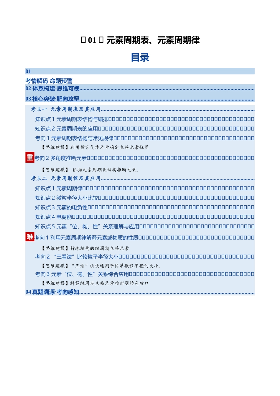 第01讲 元素周期表、元素周期律(复习讲义)(湖南专用)(学生版).docx_第1页