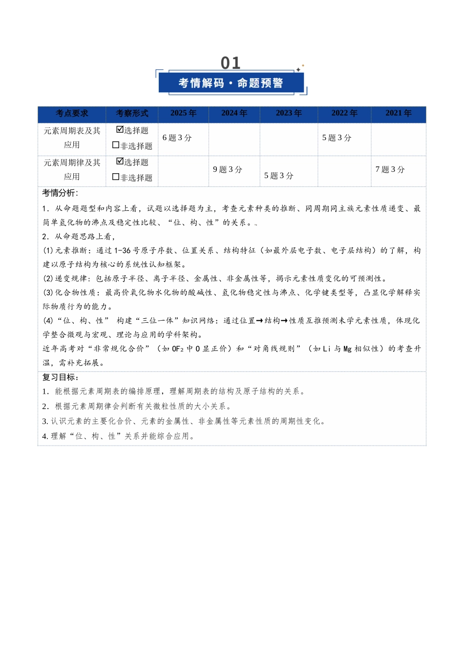 第01讲 元素周期表、元素周期律(复习讲义)(湖南专用)(学生版).docx_第2页