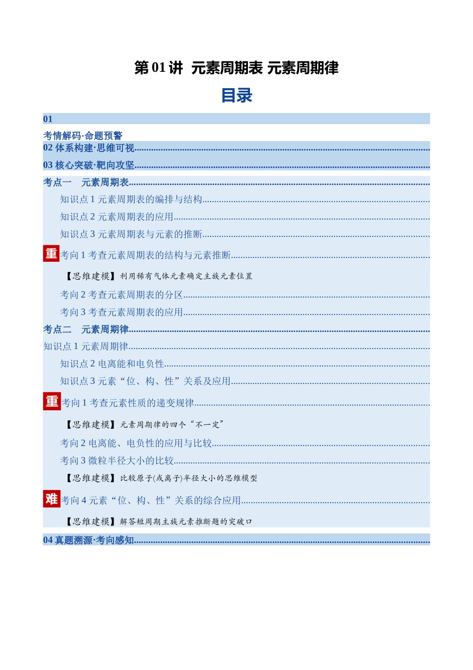 第01讲 元素周期表、元素周期律（复习讲义）（四川专用）（教师版）.docx_第1页