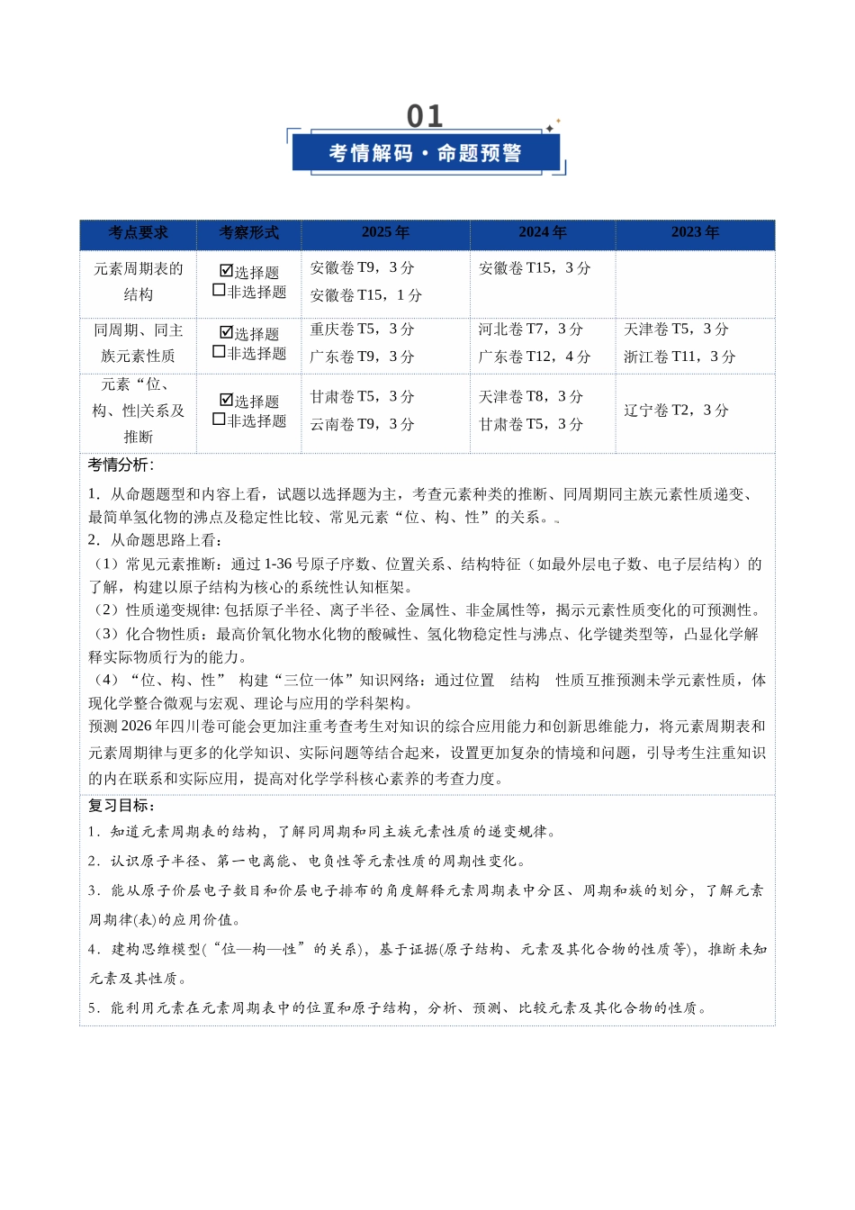 第01讲 元素周期表、元素周期律（复习讲义）（四川专用）（教师版）.docx_第2页