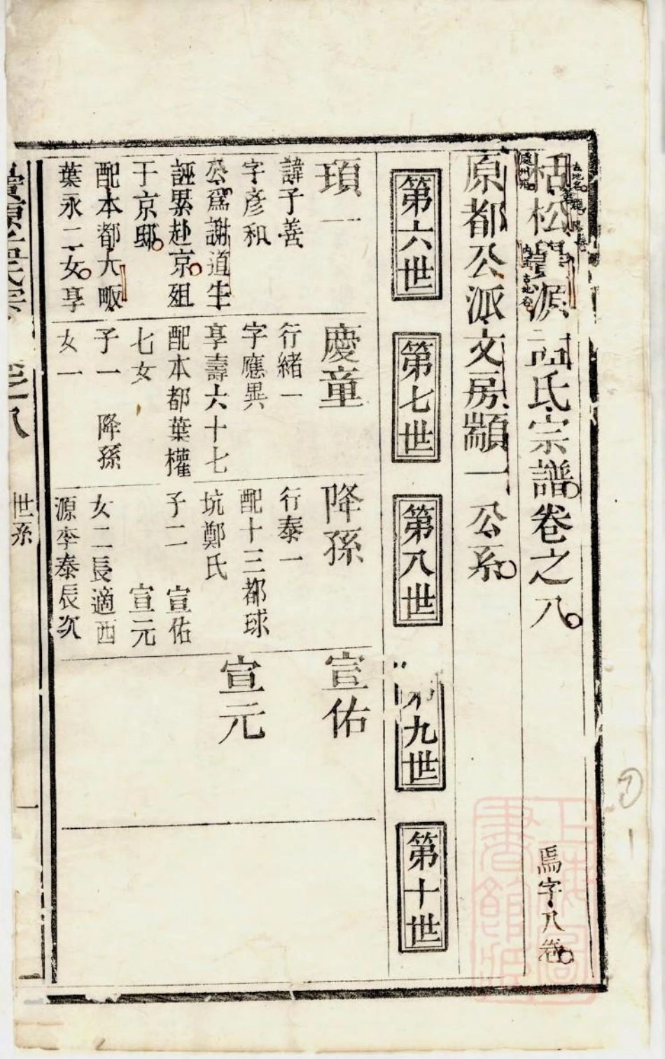1006栝松黉源孟氏宗谱_007.pdf_第3页