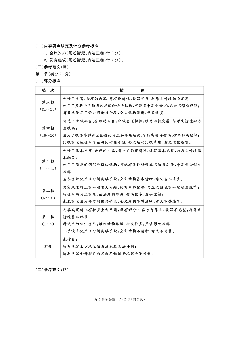 2023级高三下学期定时练习英语答案.pdf_第2页