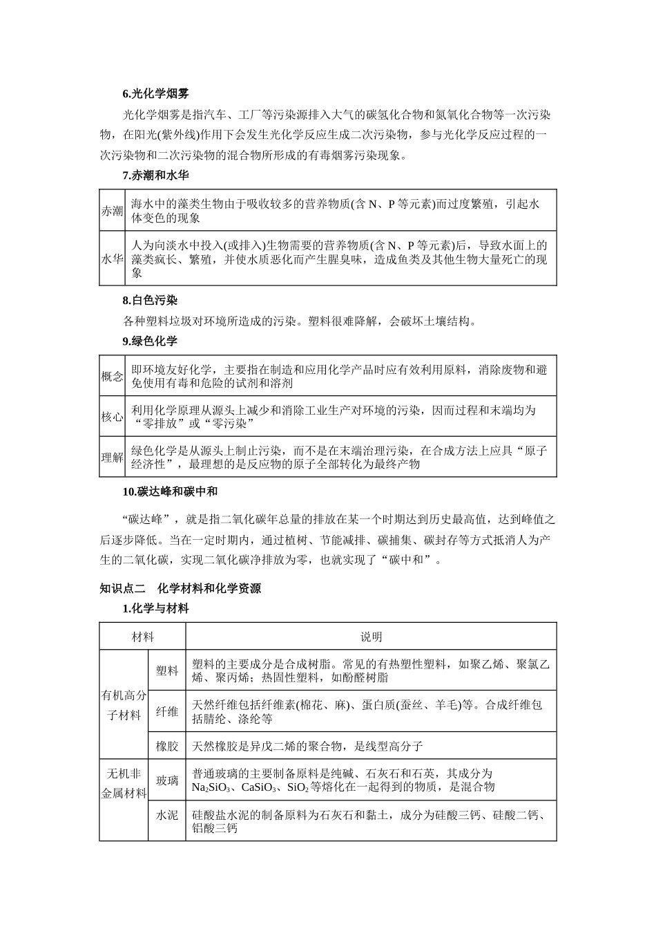 第01讲 专题一 STSE 基础知识与判断（附高考真题）-（新教材新高考）.docx_第2页