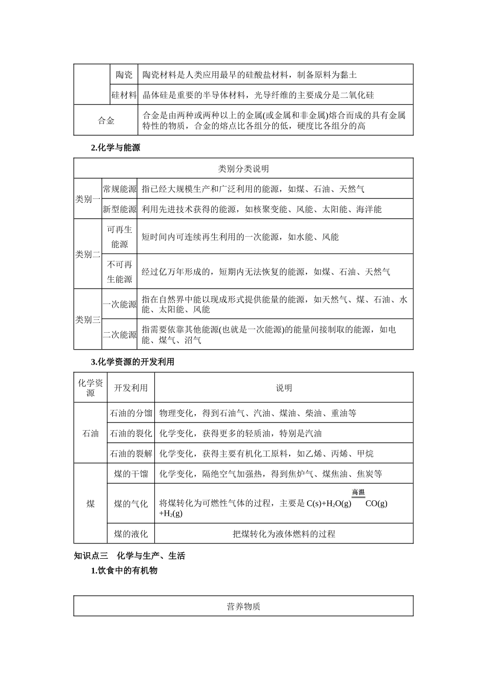 第01讲 专题一 STSE 基础知识与判断（附高考真题）-（新教材新高考）.docx_第3页