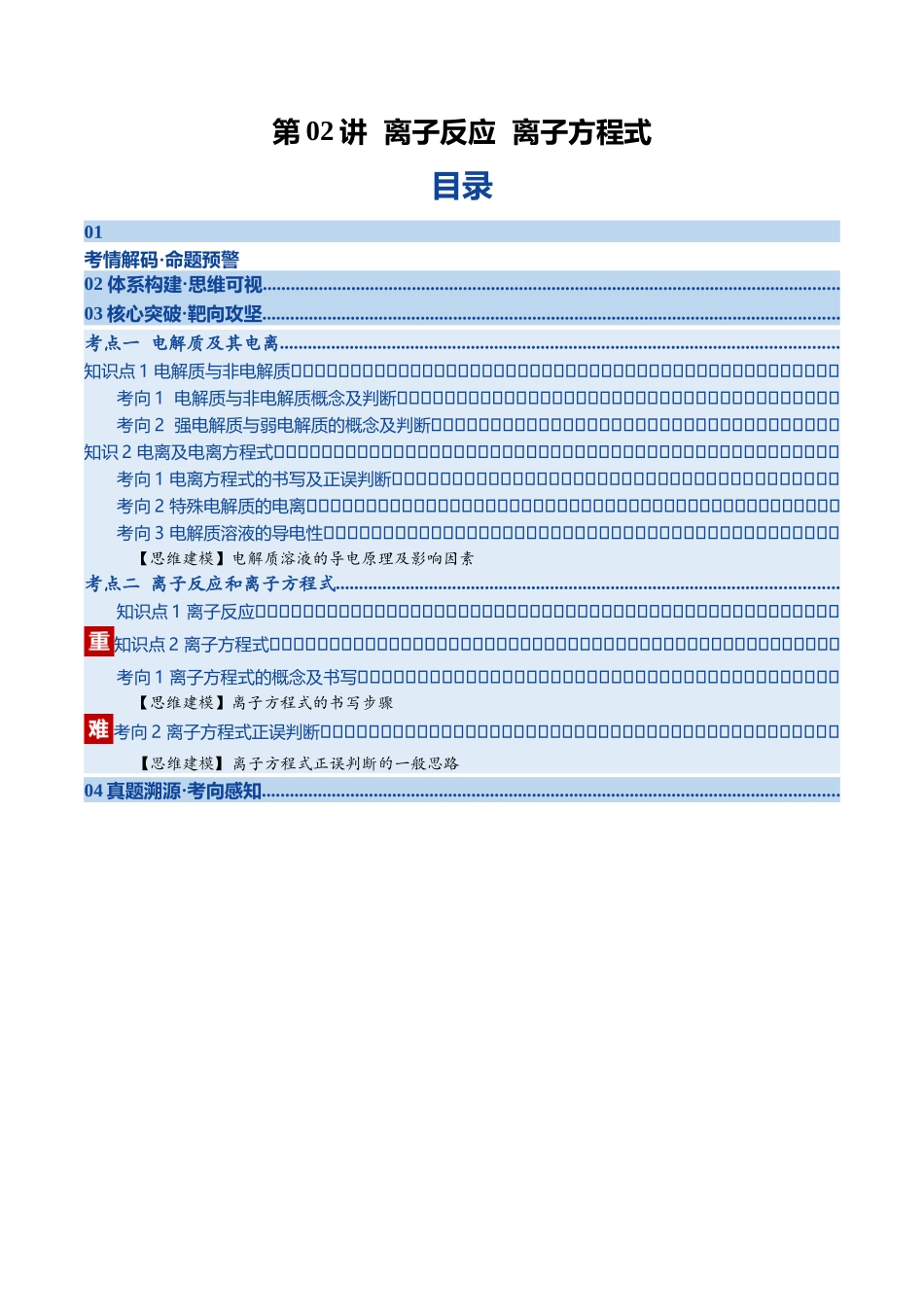 第02讲 离子反应 离子方程式(复习讲义)(四川专用)(学生版).docx_第1页