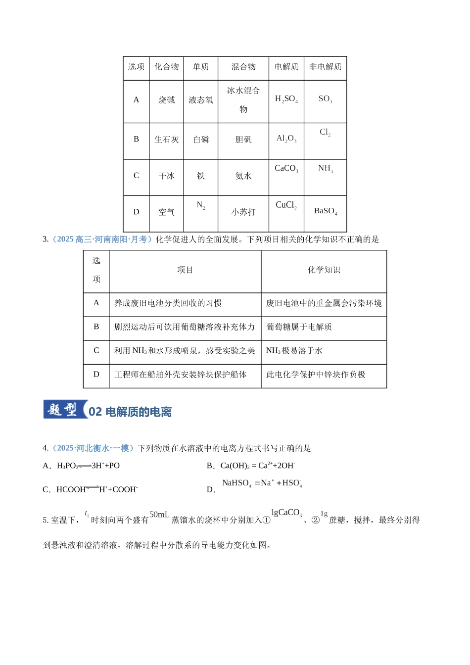 第02讲  离子反应  离子方程式（专项训练）（四川专用）（学生版）.docx_第2页