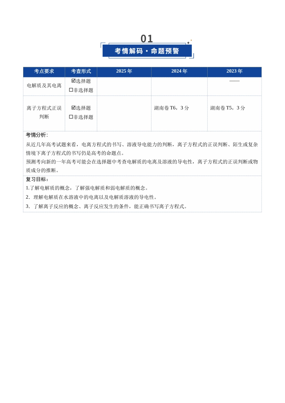 第02讲 离子反应、离子方程式(复习讲义)(湖南专用)(教师版).docx_第2页