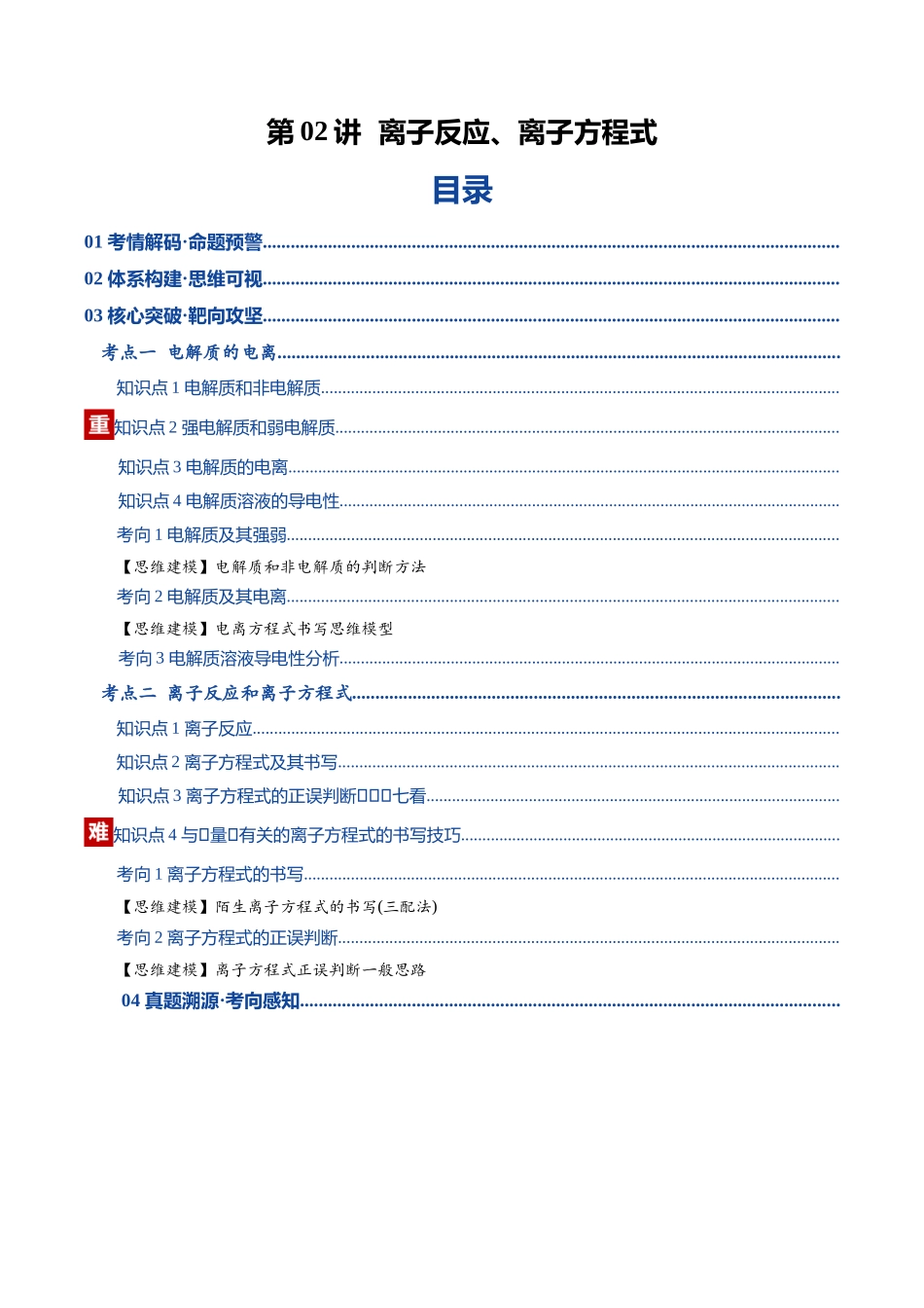 第02讲 离子反应、离子方程式(复习讲义)(湖南专用)(学生版).docx_第1页