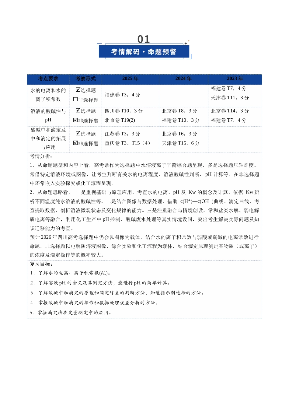 第02讲  水的电离和溶液的酸碱性（复习讲义）（四川专用）（教师版）.docx_第2页